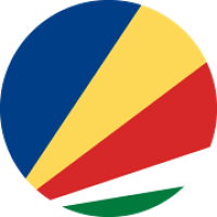 Seychelles private group